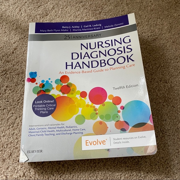 Nursing Diagnosis Book Online Handbook Of Nursing Diagnosis
